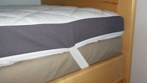Szállodai matracrendszer - hotel Prémium fedőmatrac és hotel alap matrac huzatban